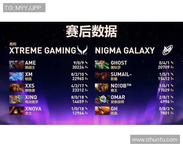 热议DOTA2：BLG战队意识转变引发的战略革新与未来展望