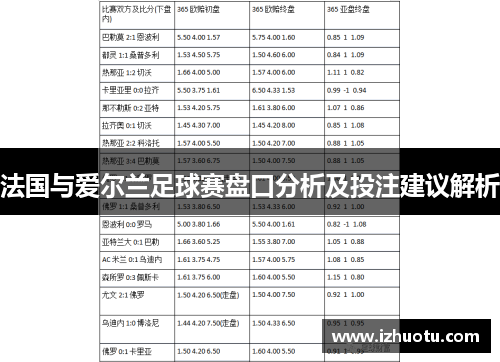 法国与爱尔兰足球赛盘口分析及投注建议解析